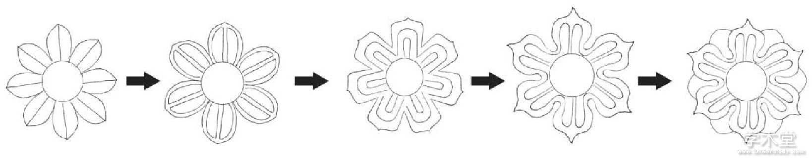 ͼ1 ʯװݱFig.1 Evolution of lotus decorative pattern in Northern Dynasties