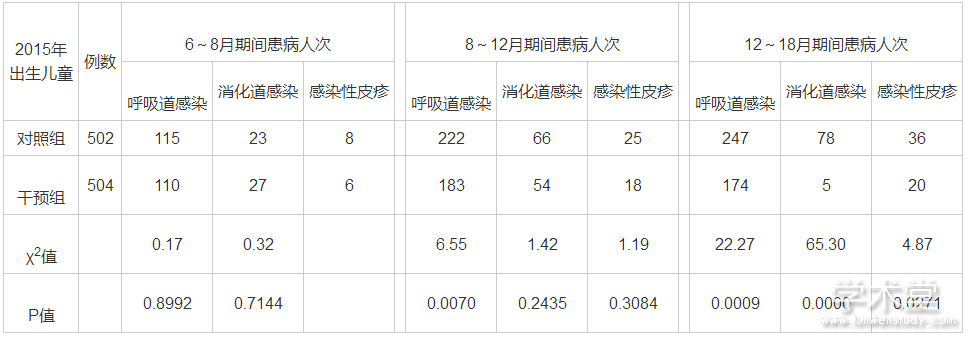 6 2015ͯζڼĻ