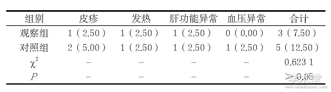 3 鲻ӦԱ[n(%)]