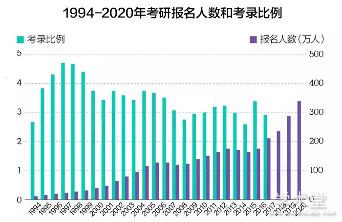 1994-2020꿼бͿ¼