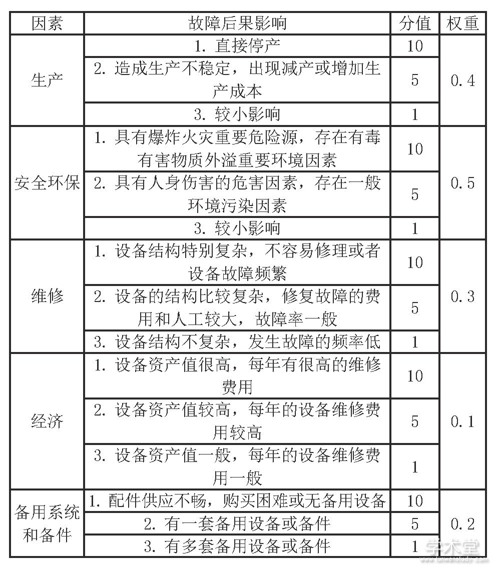 2 豸ַ