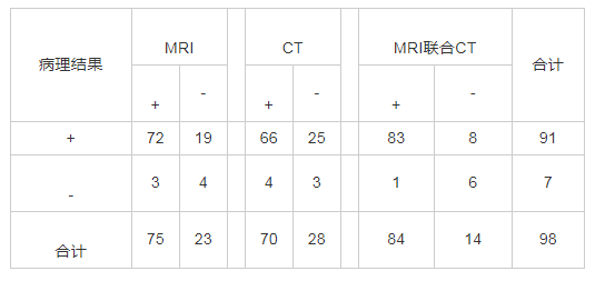 1 ͬ鷽ʽĤϽ(n)