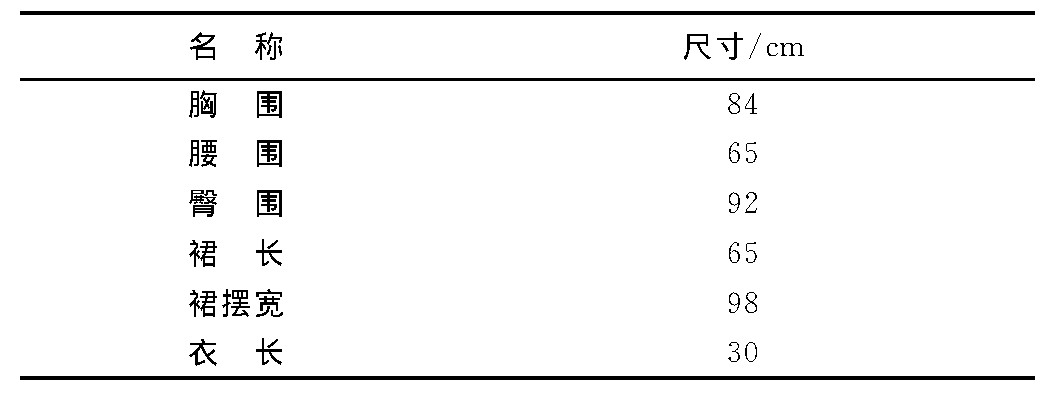 1 һװĳƷ