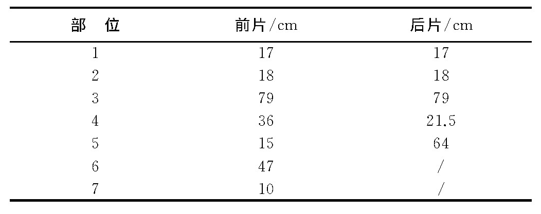 4 ڶװͼߴ