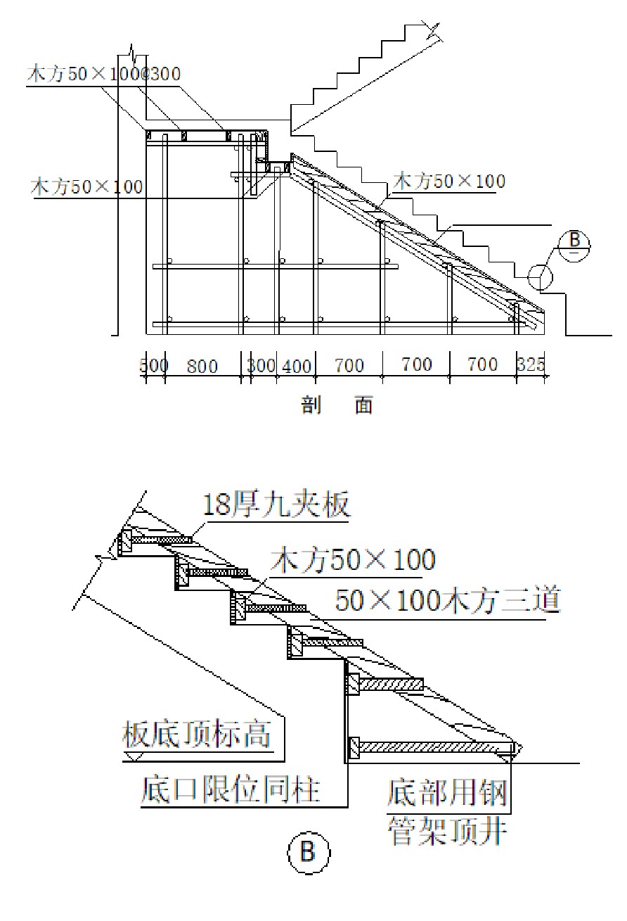 ͼ3 ¥ģʾͼ