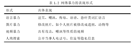 新闻硕士论文