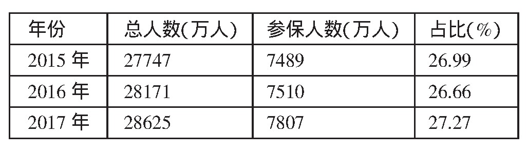 2 20152017ũ񹤲αܱ