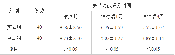 2 黼߹ؽڹ(x?s)