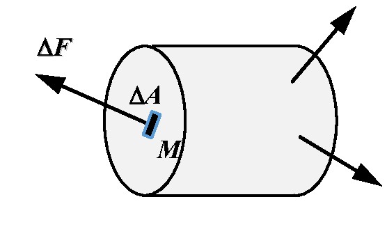 ͼ1 ΢