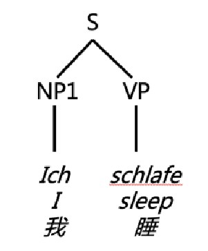 ͼ1