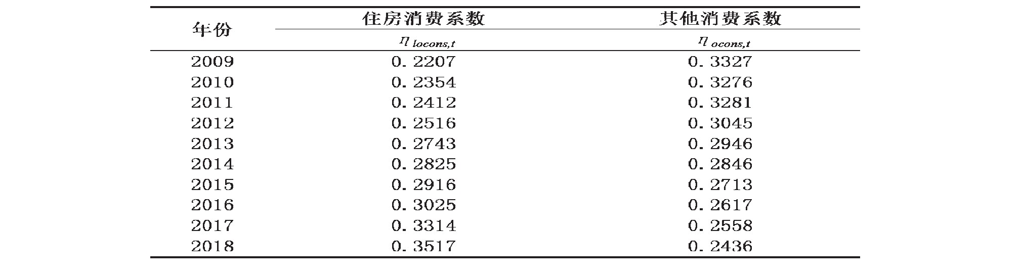 2   ʻסѺѵϵ