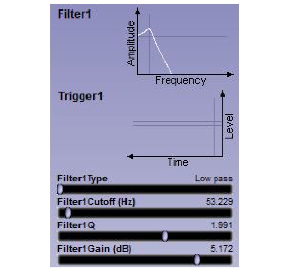 ͼ4ʹKT Drum Triggerе׹Ĳ滻ʱ˲Ĳ