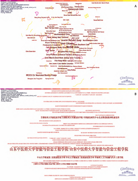 ͼ 4  Web of ScienceTM(A)  CNKI ݿ (B) ʵоĻֲͼ