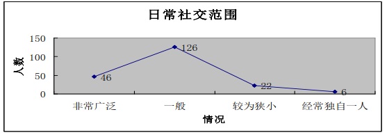 ճ罻Χ